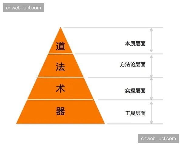 本季度资产开发逻辑转向用户共创 激活社群运营新增长空间